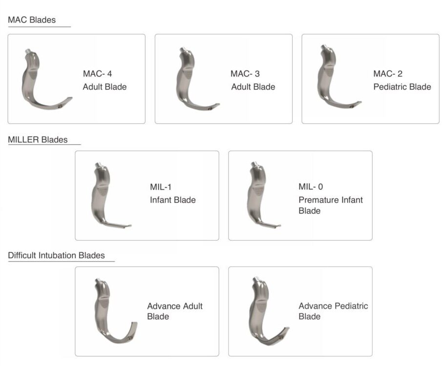 Video Laryngoscopy Device